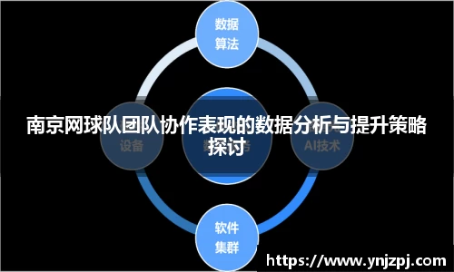 南京网球队团队协作表现的数据分析与提升策略探讨