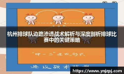 杭州排球队边路渗透战术解析与深度剖析排球比赛中的关键策略